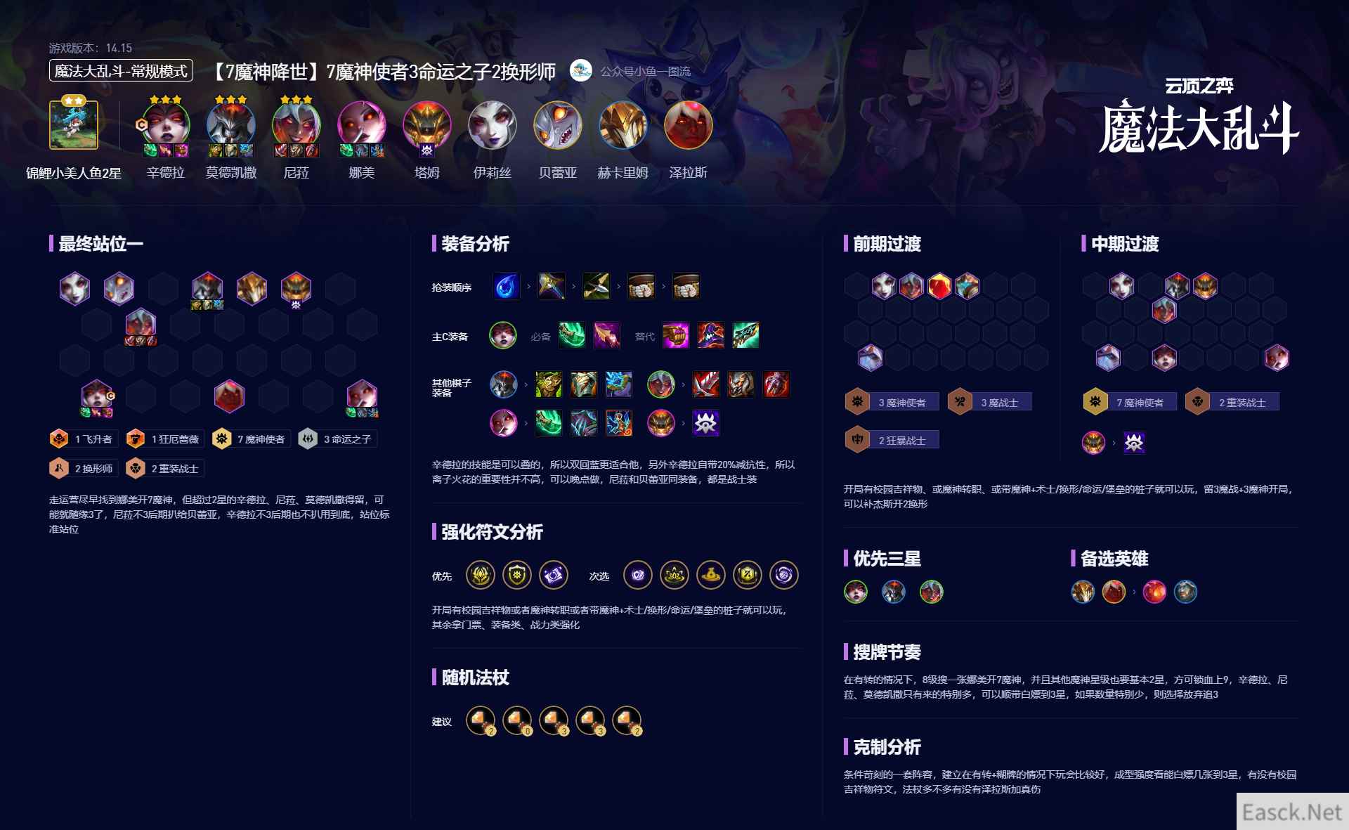 云顶之弈S127魔神降世阵容攻略