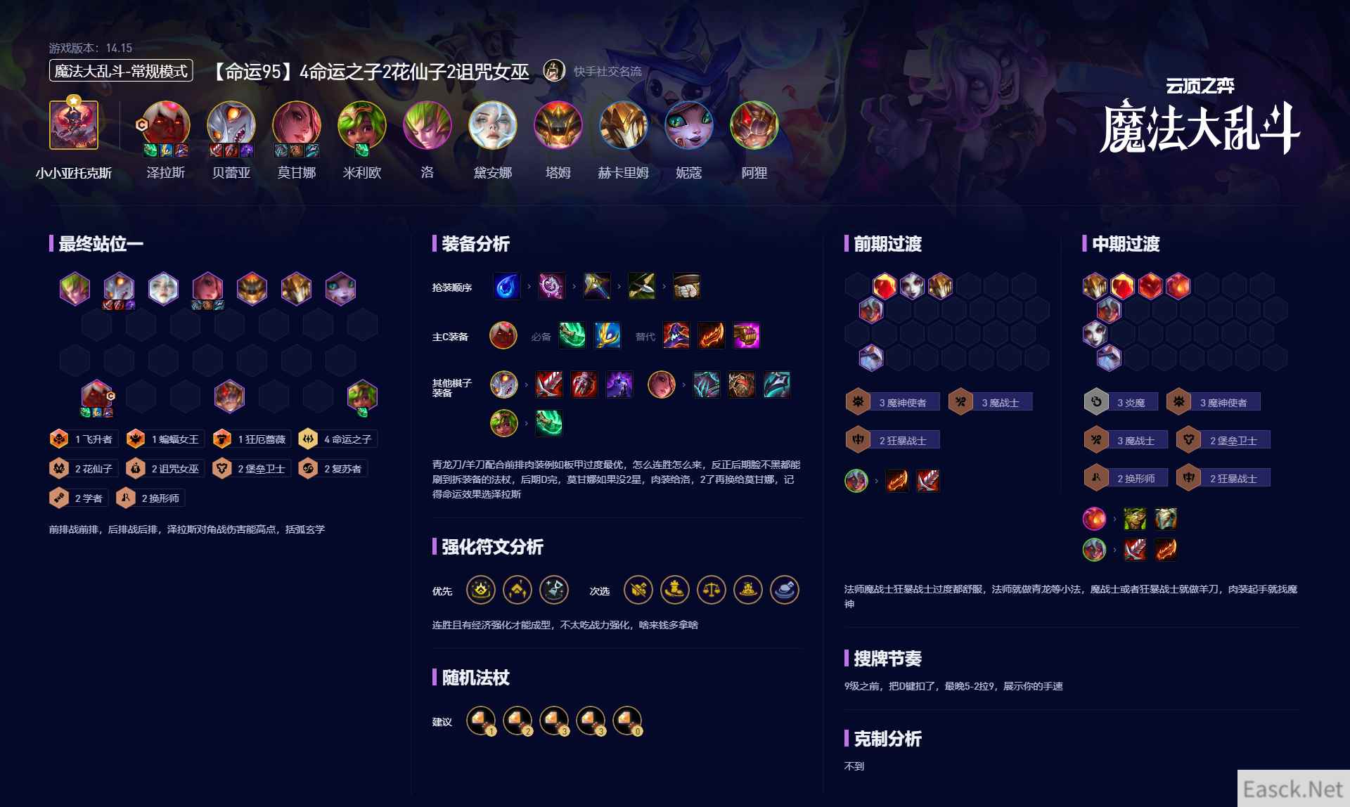 云顶之弈S12命运95阵容攻略