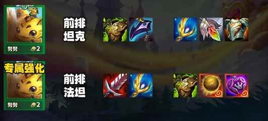 云顶之弈s12努努装备推荐