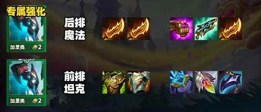 云顶之弈s12加里奥装备推荐
