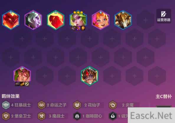 云顶之弈s12直升机卡特阵容推荐