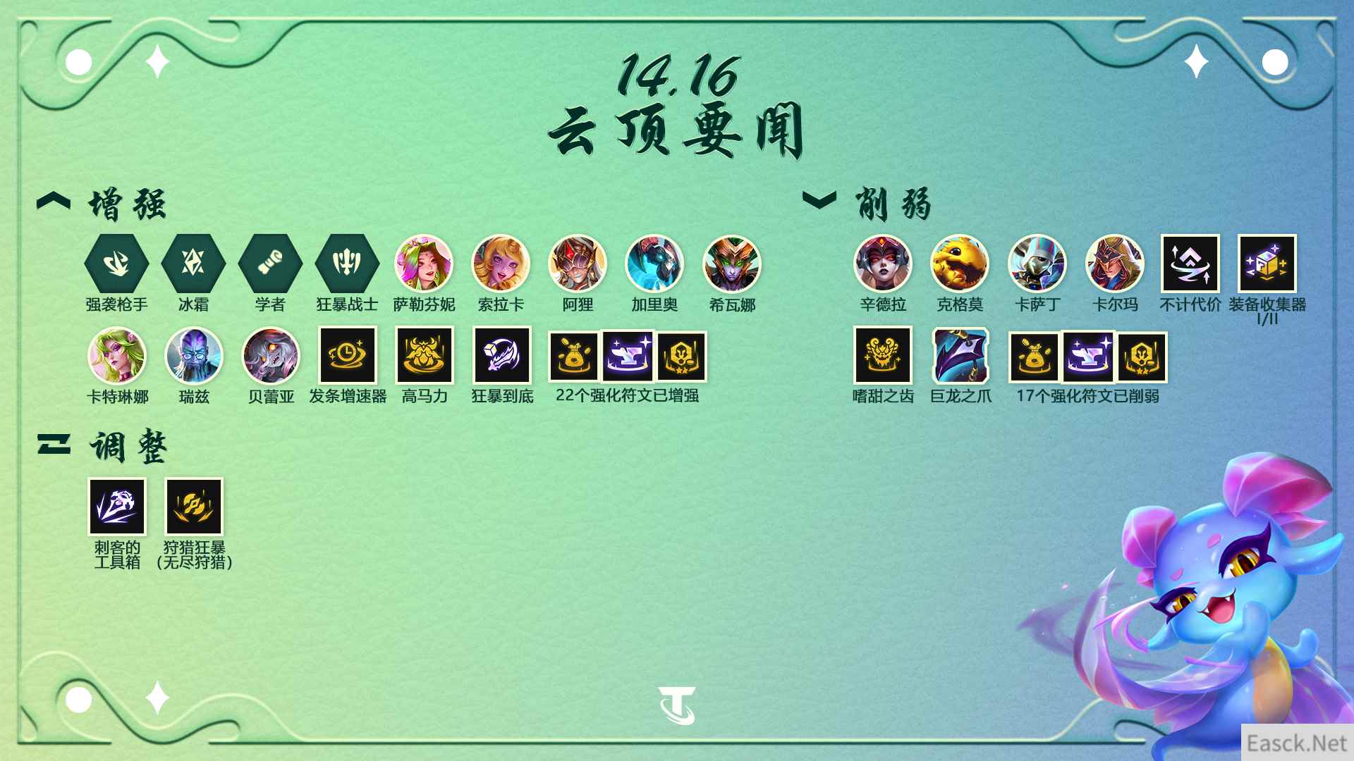 云顶之弈14.16装备调整介绍