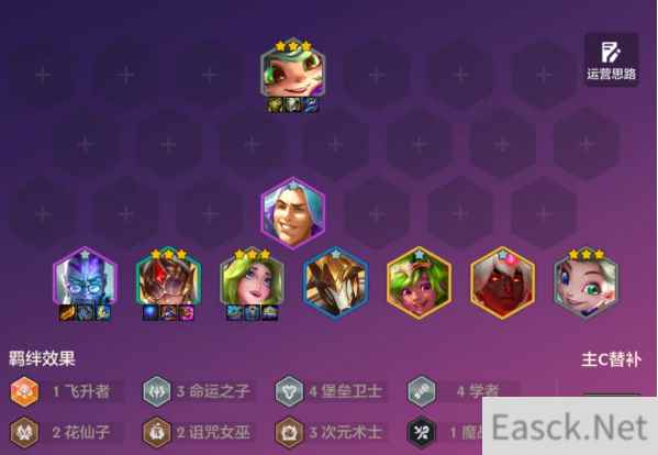 云顶之弈s12命运阿狸阵容推荐