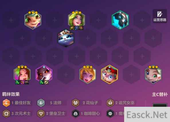 云顶之弈s12升星次元法阵容推荐