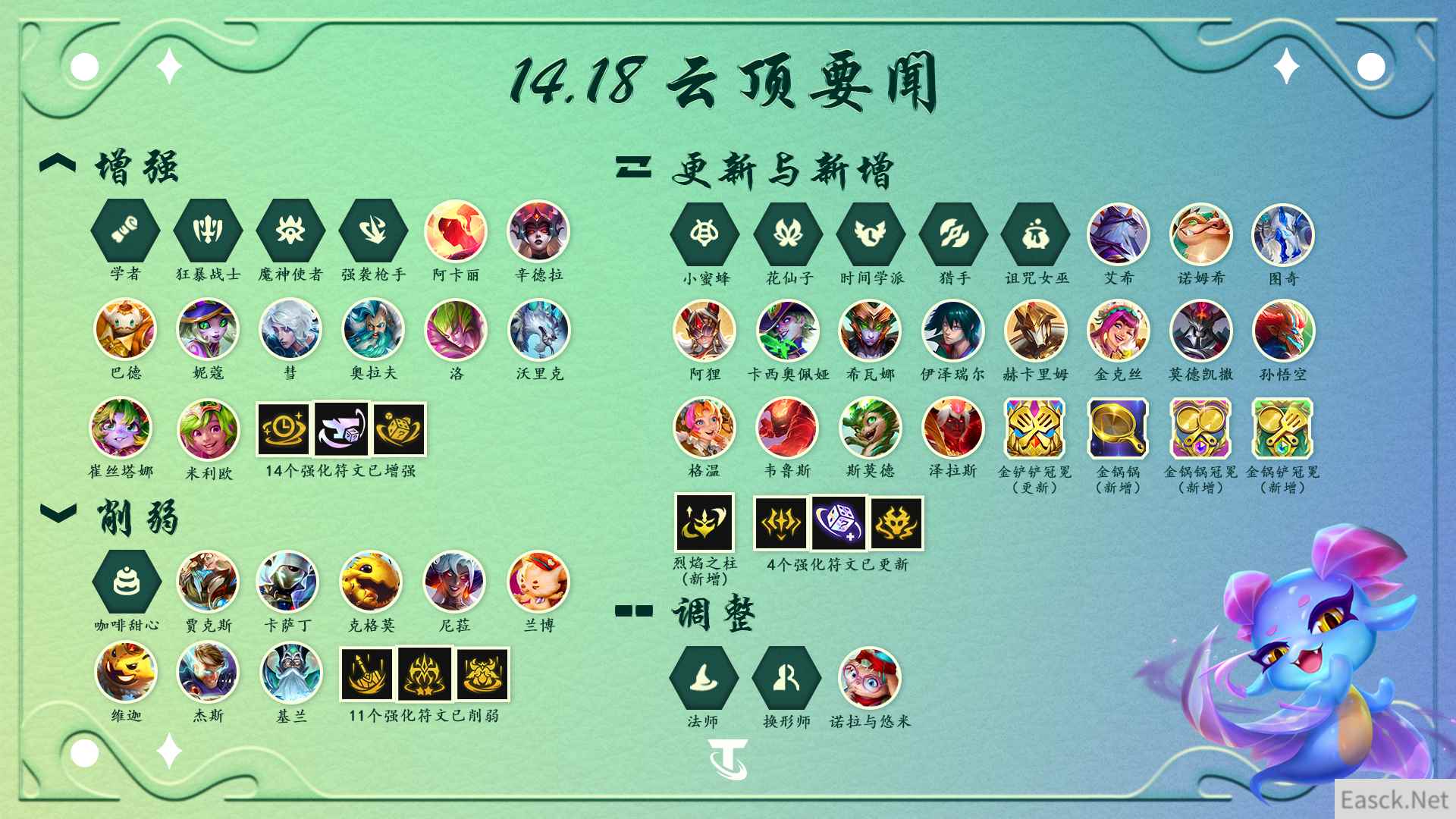 云顶之弈14.18双人作战模式调整一览