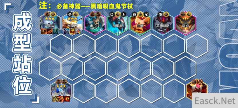 云顶之弈s12吸血狼人阵容推荐