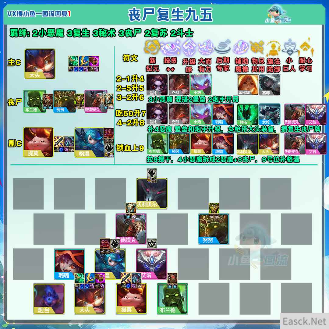 云顶之弈s5.5丧尸复生九五阵容推荐