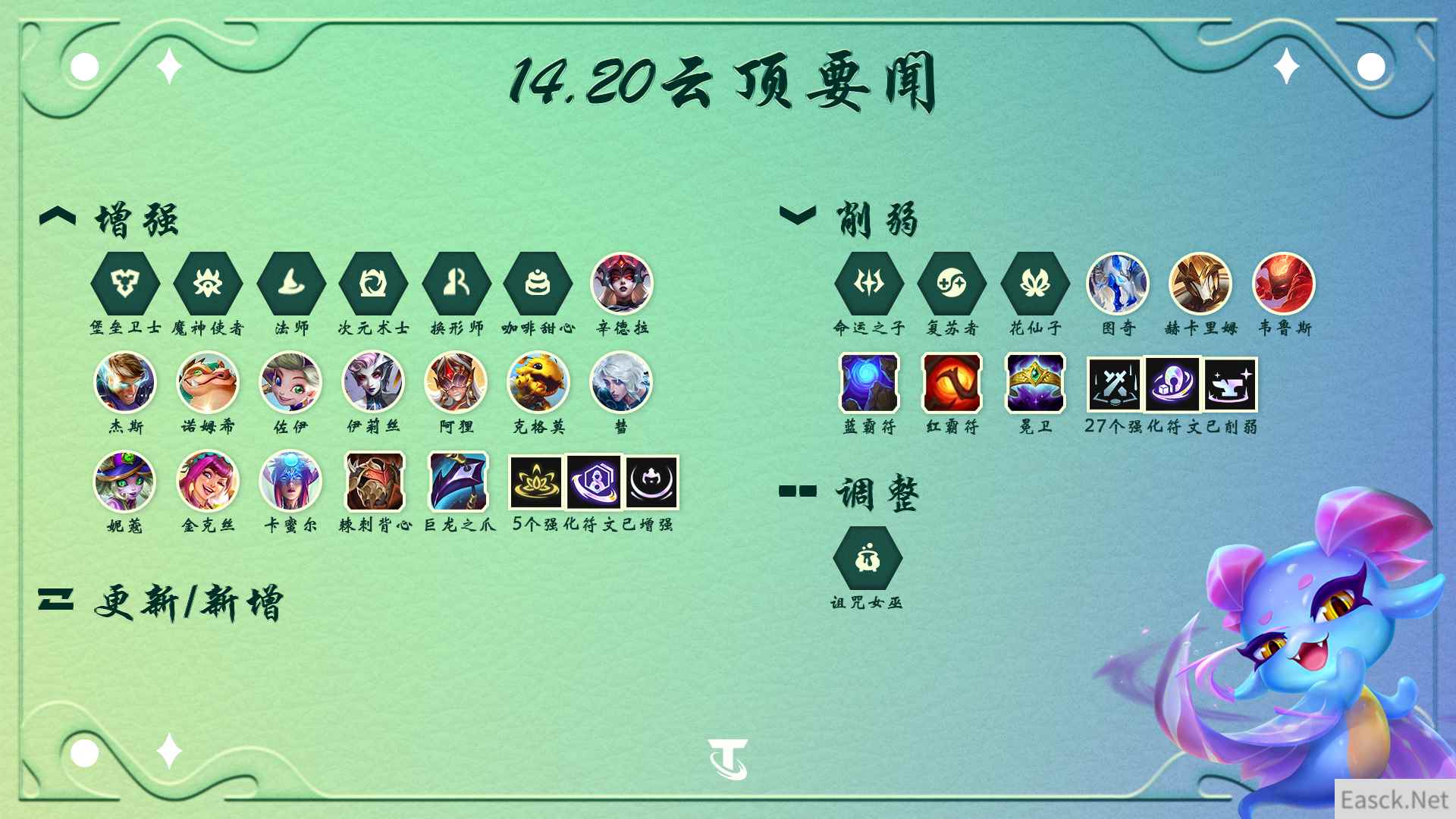 云顶之弈14.20随机法杖调整一览