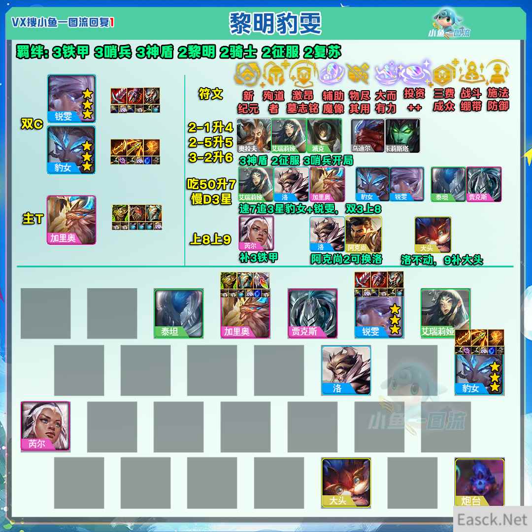 云顶之弈s5.5黎明豹雯阵容推荐