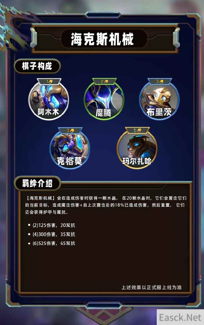 云顶之弈S13海克斯机械羁绊效果一览