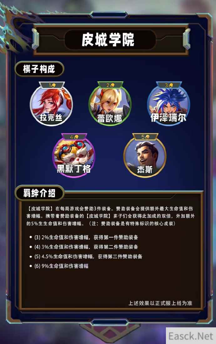 云顶之弈S13皮城学院羁绊效果一览