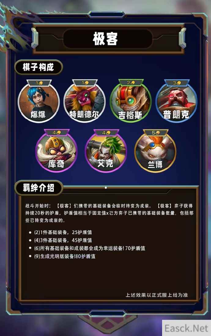 云顶之弈S13极客羁绊效果一览