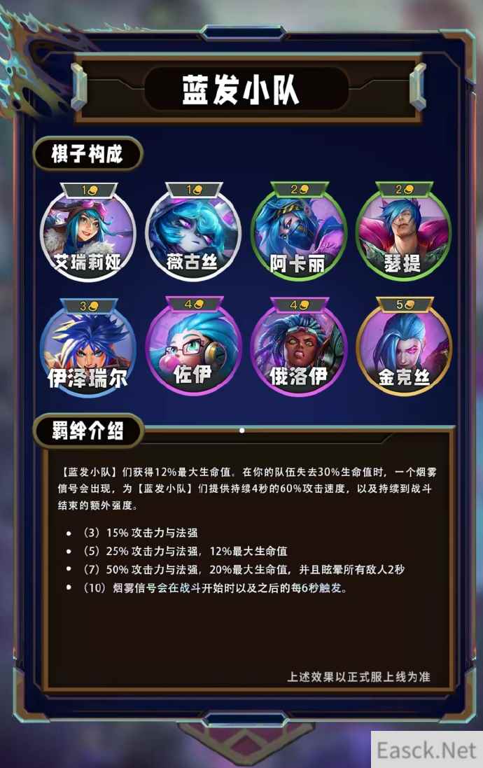 云顶之弈S13罗贝尔羁绊效果一览