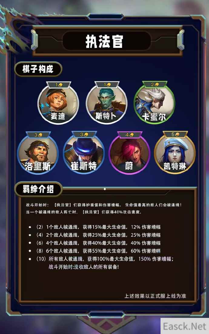 云顶之弈S13执法官羁绊效果一览