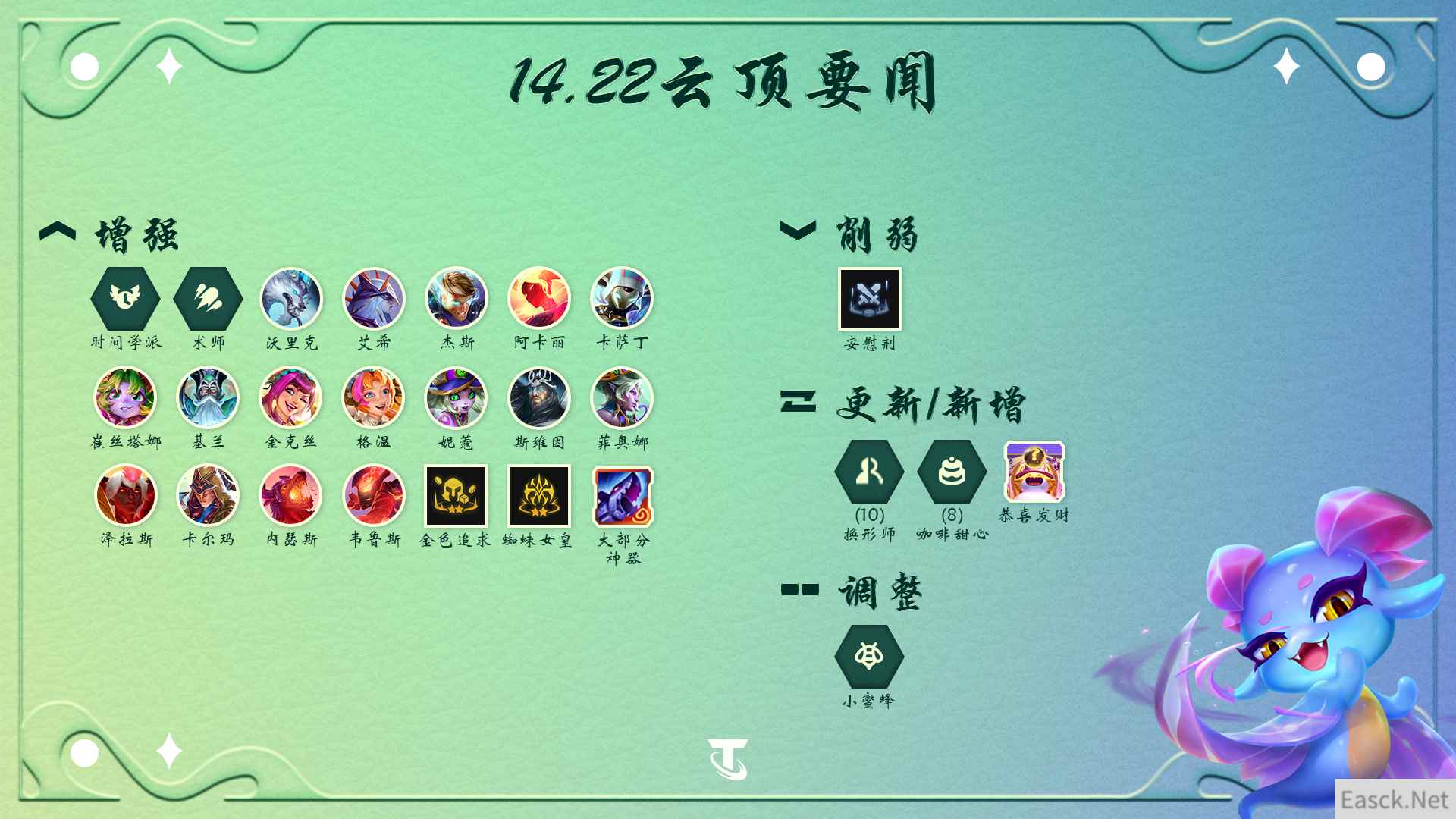 云顶之弈14.22强化符文调整一览