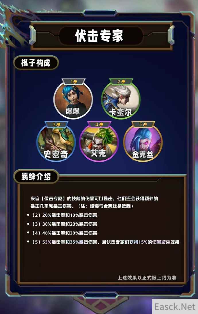 云顶之弈S13伏击专家羁绊效果一览