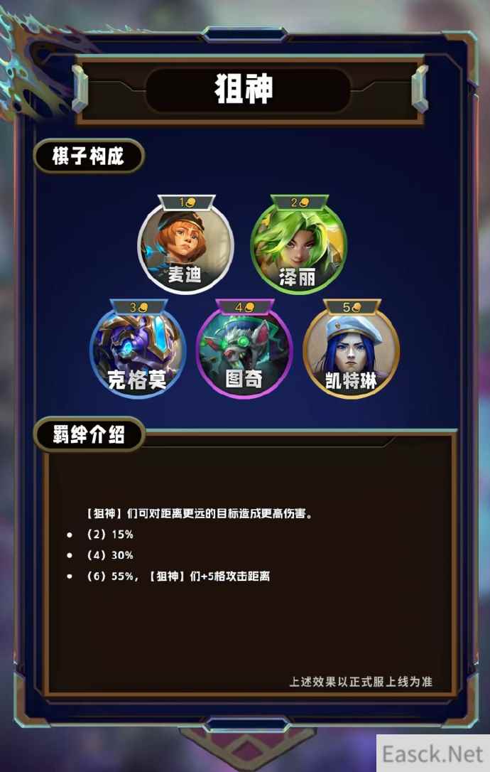 云顶之弈S13狙神羁绊效果一览