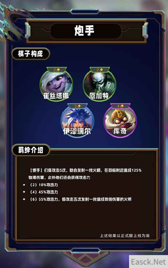 云顶之弈S13炮手羁绊效果一览