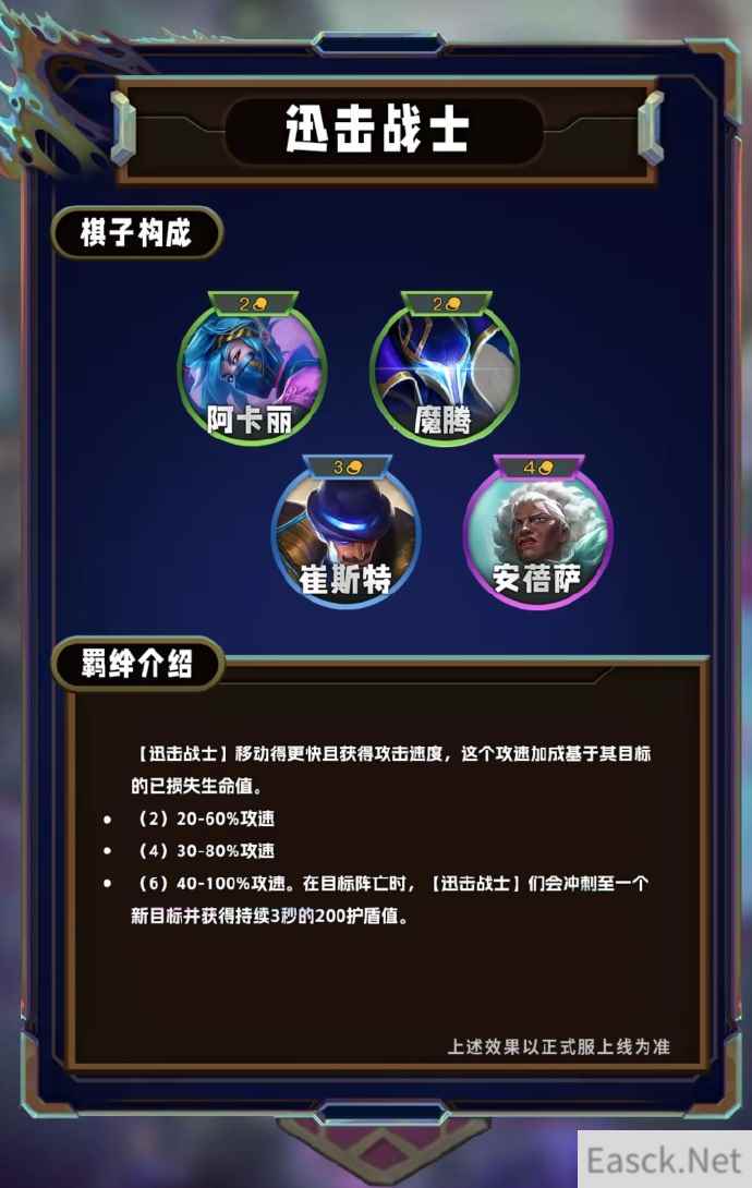 云顶之弈S13迅击战士羁绊效果一览
