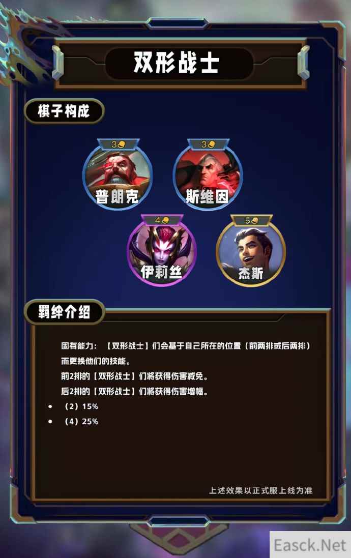 云顶之弈S13双形战士羁绊效果一览