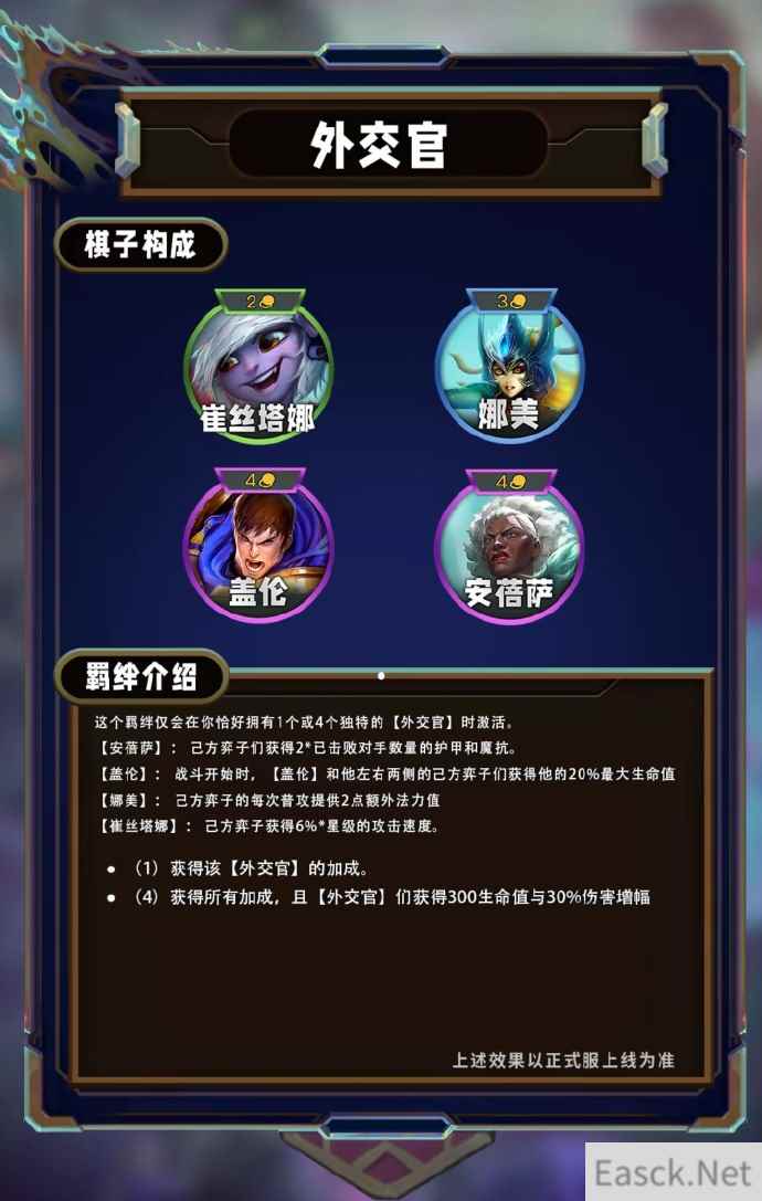 云顶之弈S13外交官羁绊效果一览
