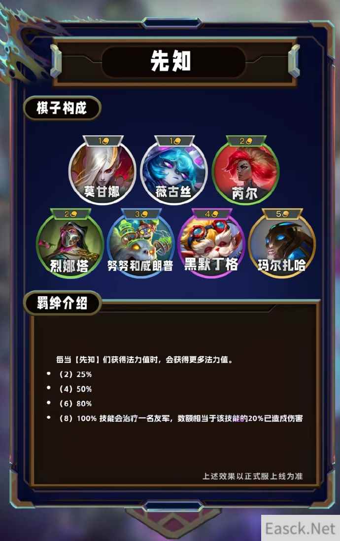云顶之弈S13先知羁绊效果一览