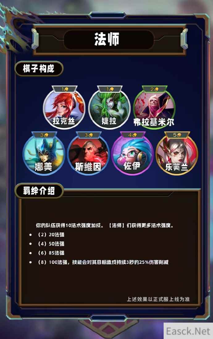 云顶之弈S13法师羁绊效果一览