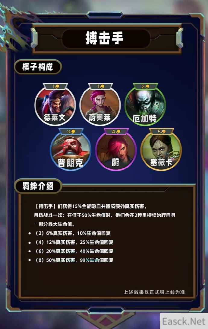云顶之弈S13搏击手羁绊效果一览