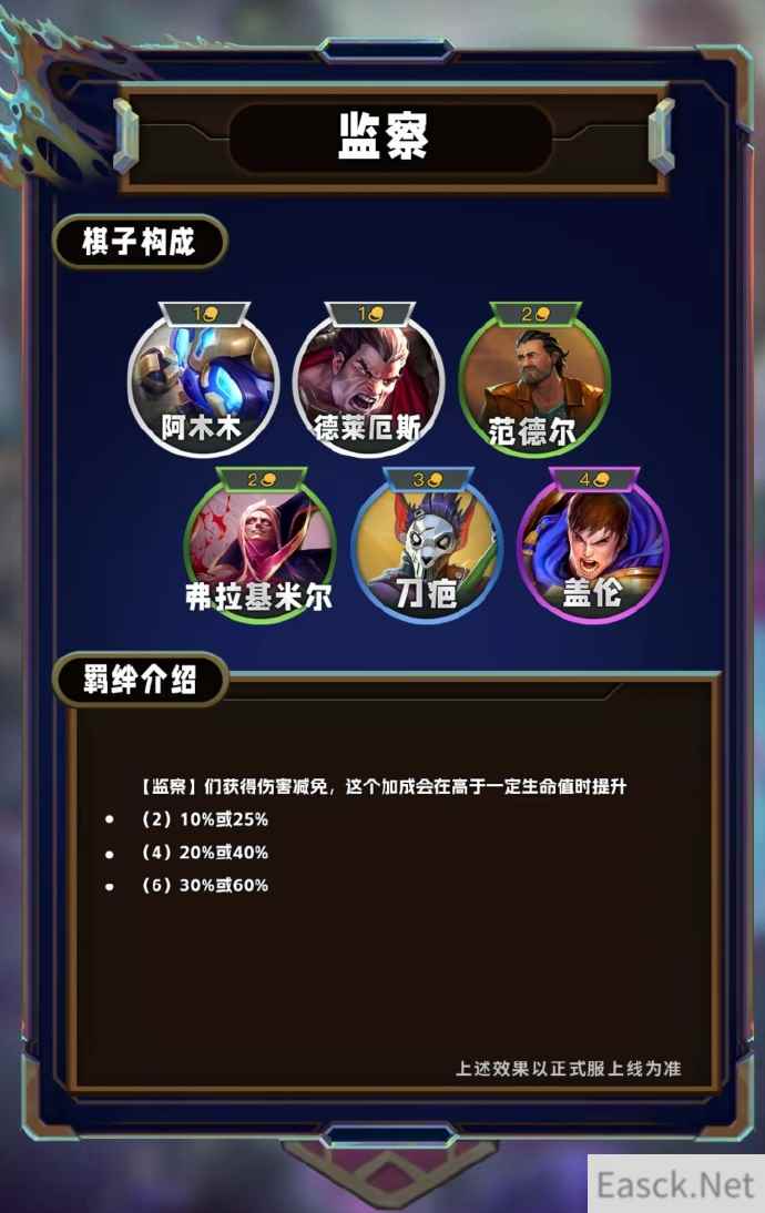 云顶之弈S13监察羁绊效果一览