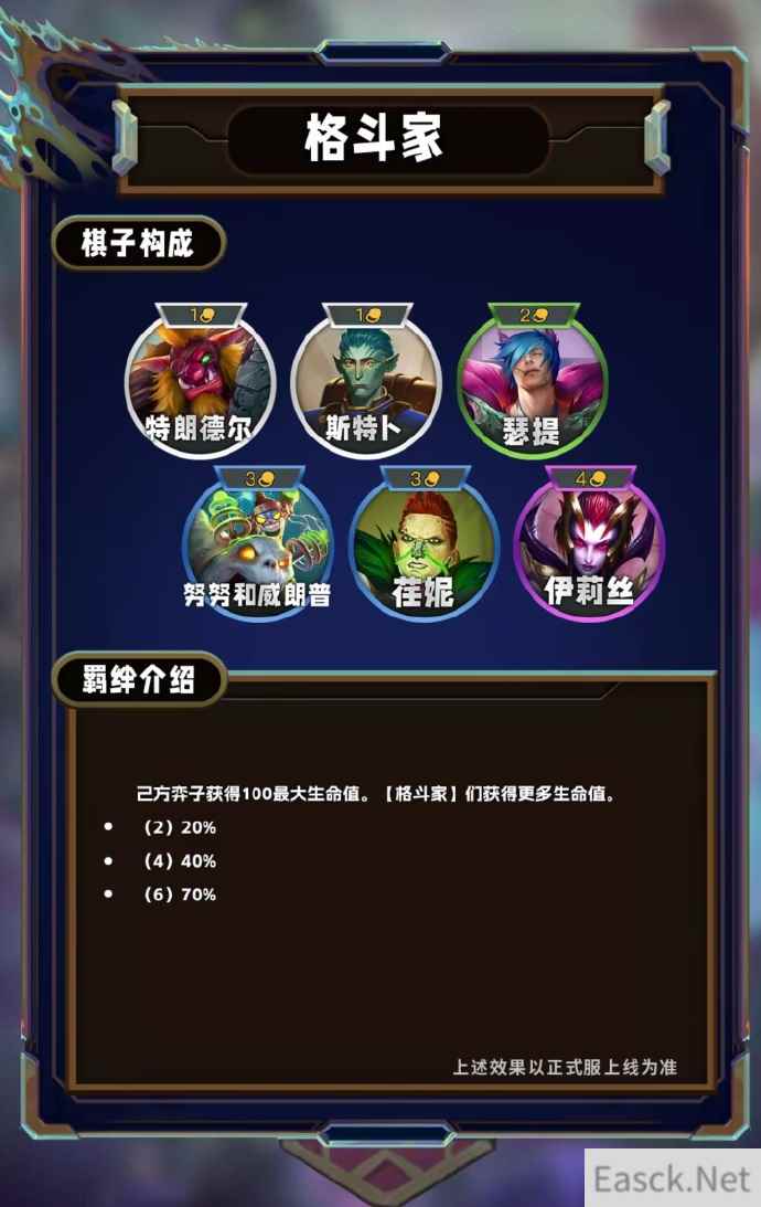 云顶之弈S13格斗家羁绊效果一览