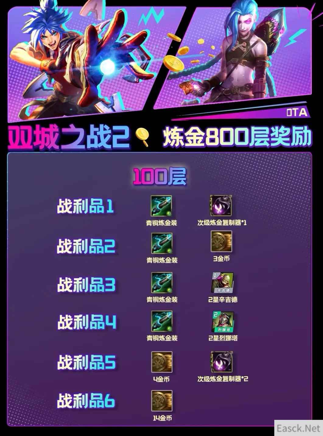 云顶之弈s13炼金男爵100层奖励一览