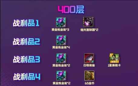 云顶之弈s13炼金男爵400层奖励一览