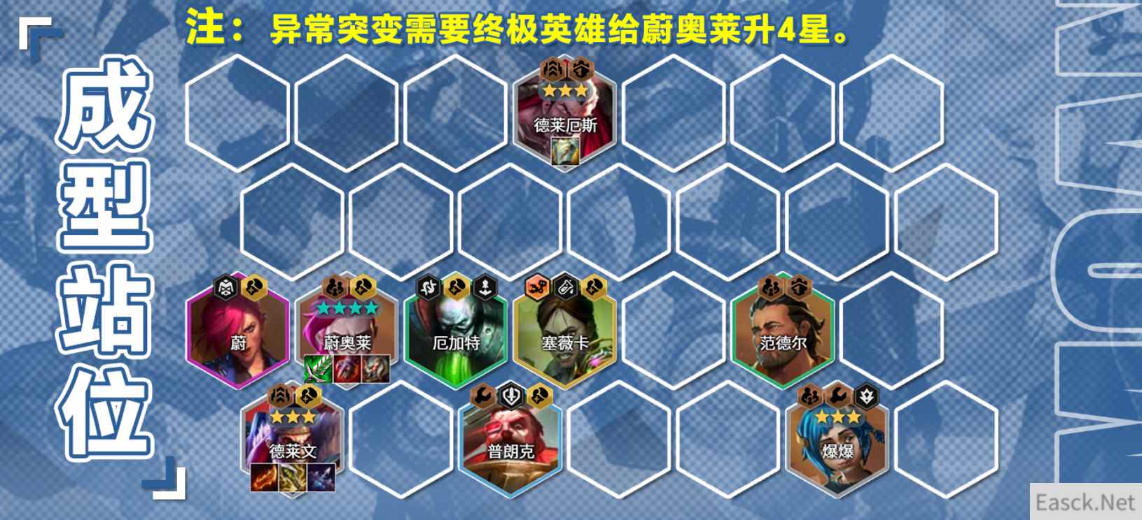 云顶之弈s13搏击家人蔚奥莱阵容推荐