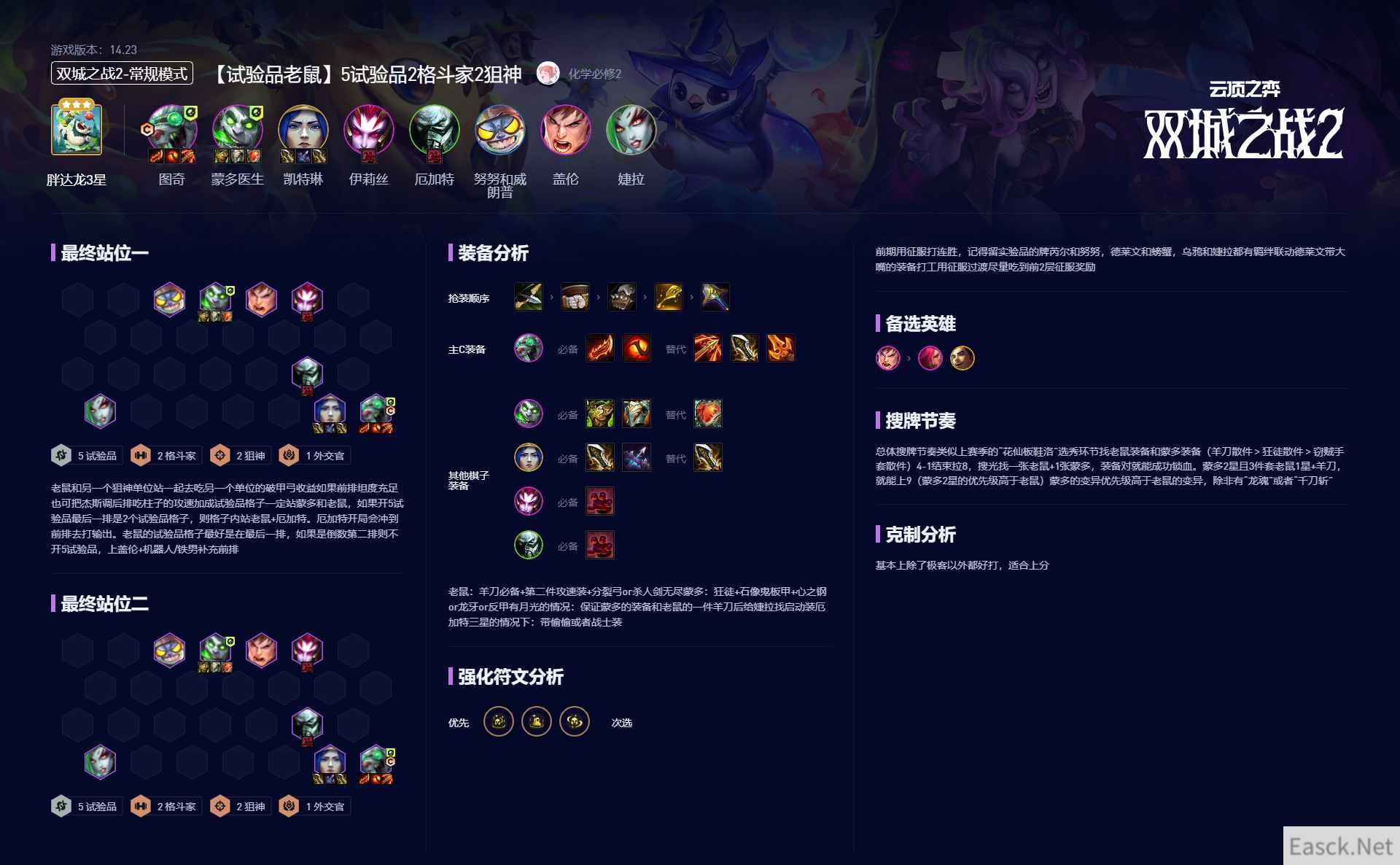云顶之弈S135试验品2格斗家2狙神阵容攻略