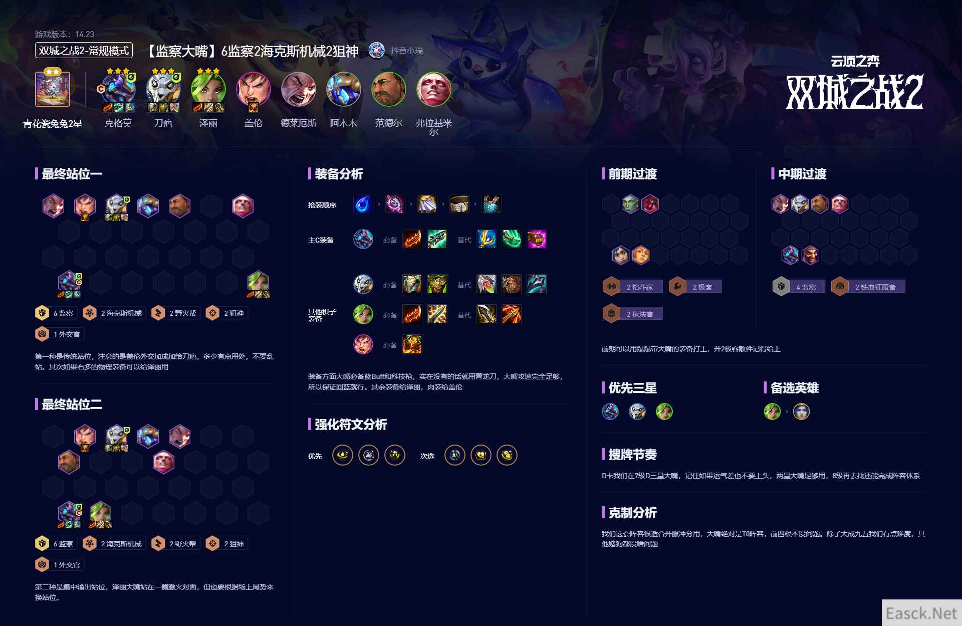 云顶之弈S136监察2海克斯机械2狙神阵容攻略