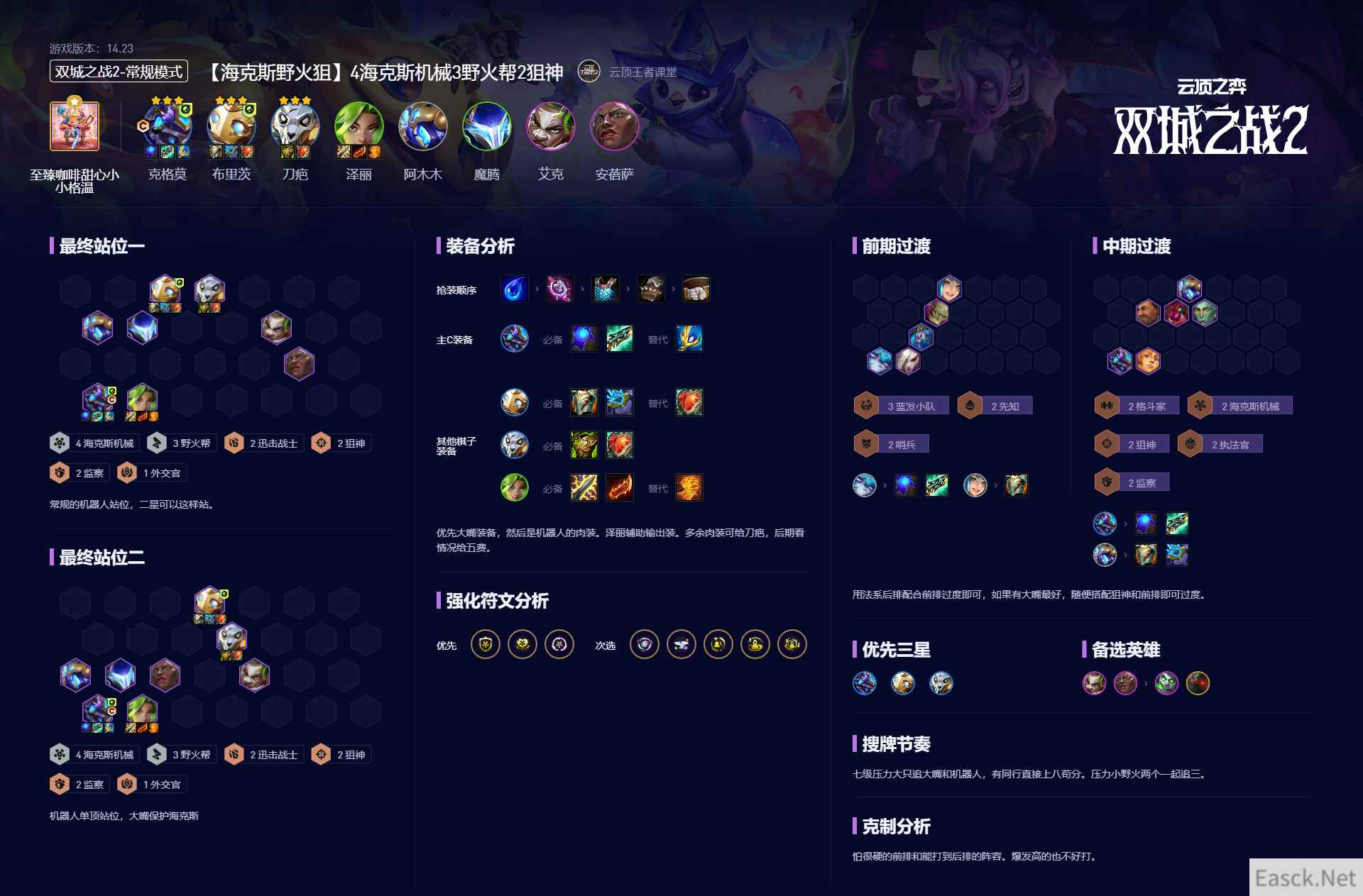 云顶之弈S134海克斯机械3野火帮2狙神阵容攻略
