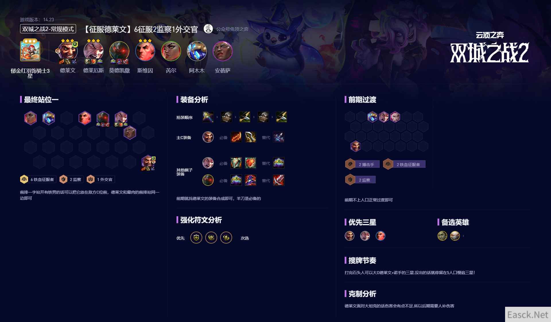 云顶之弈S136征服2监察1外交官阵容攻略
