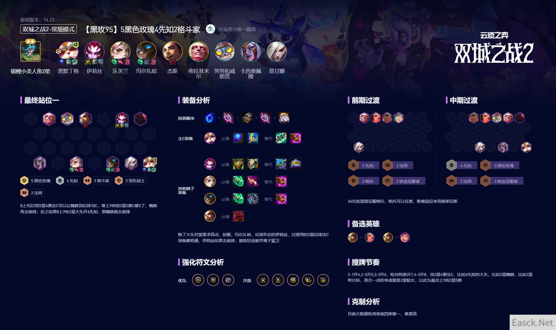 云顶之弈S135黑色玫瑰4先知2格斗家阵容攻略