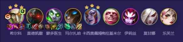云顶之弈s13黑玫统领希尔科阵容推荐