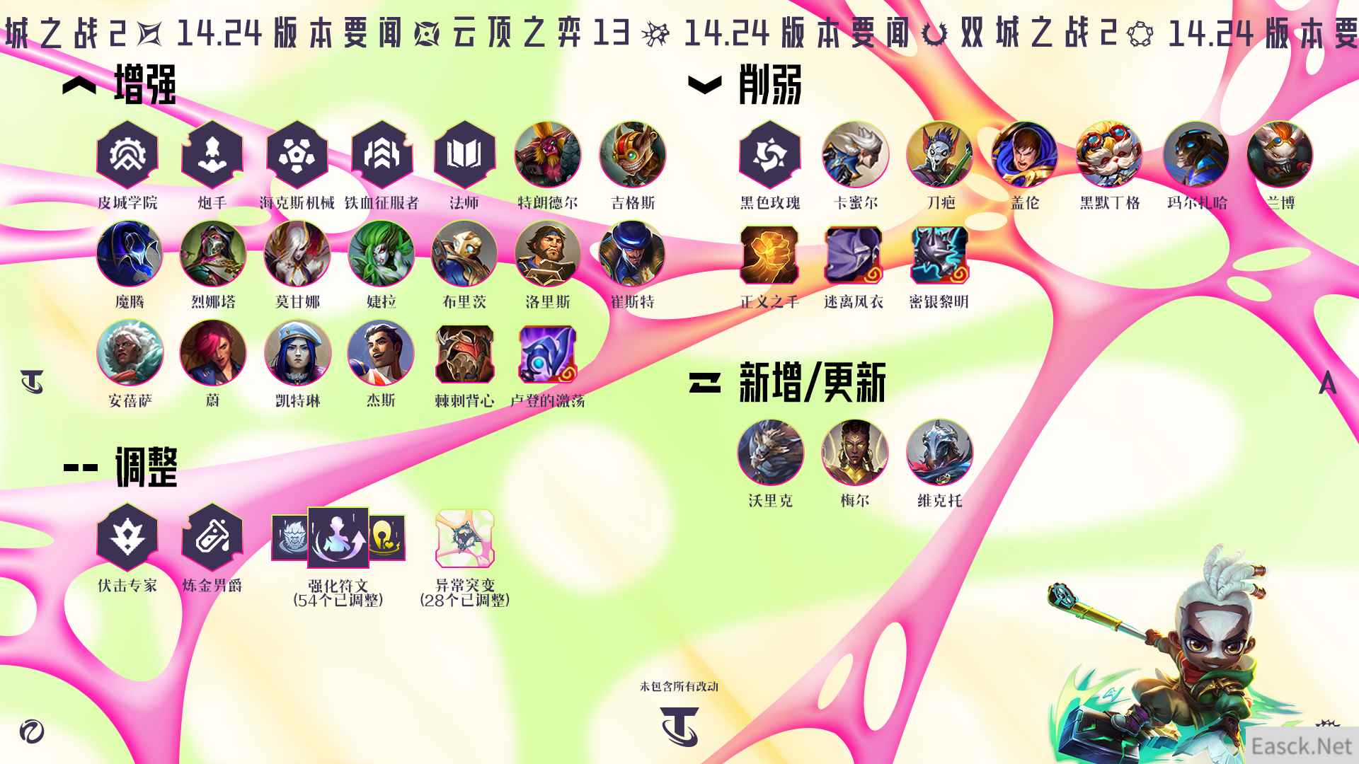 云顶之弈14.24异常突变调整一览