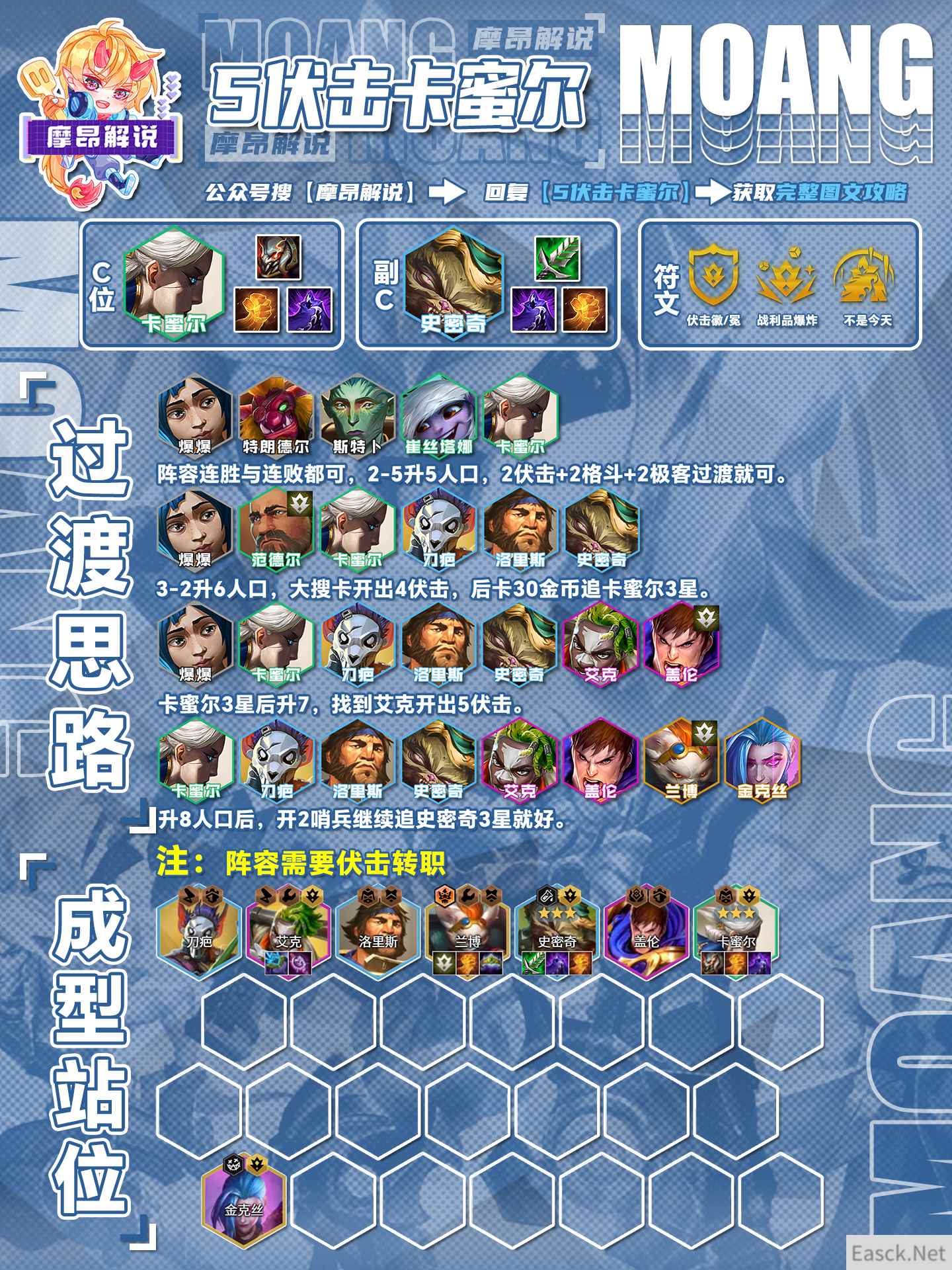 云顶之弈S13伏击卡蜜尔阵容搭配
