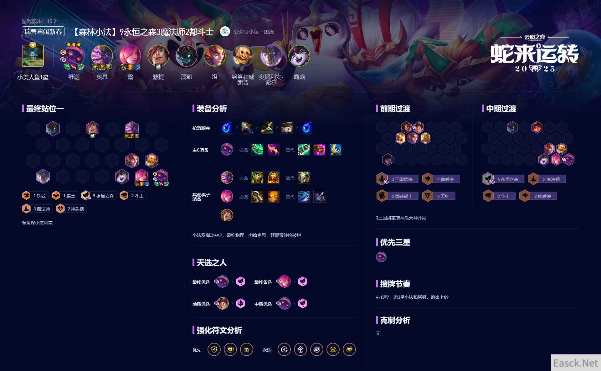 云顶之弈瑞兽闹新春森林小法阵容攻略