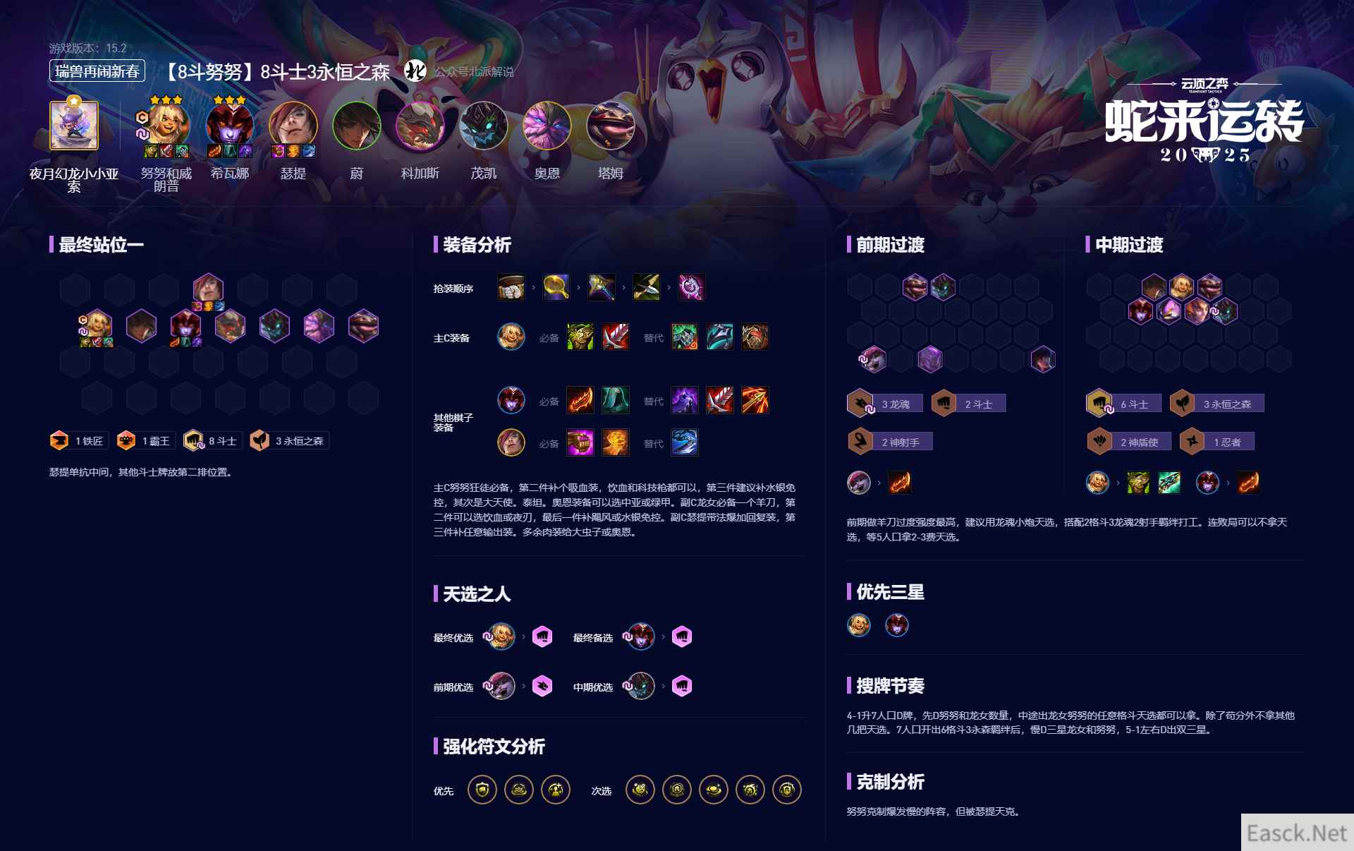 云顶之弈瑞兽闹新春8斗努努阵容攻略
