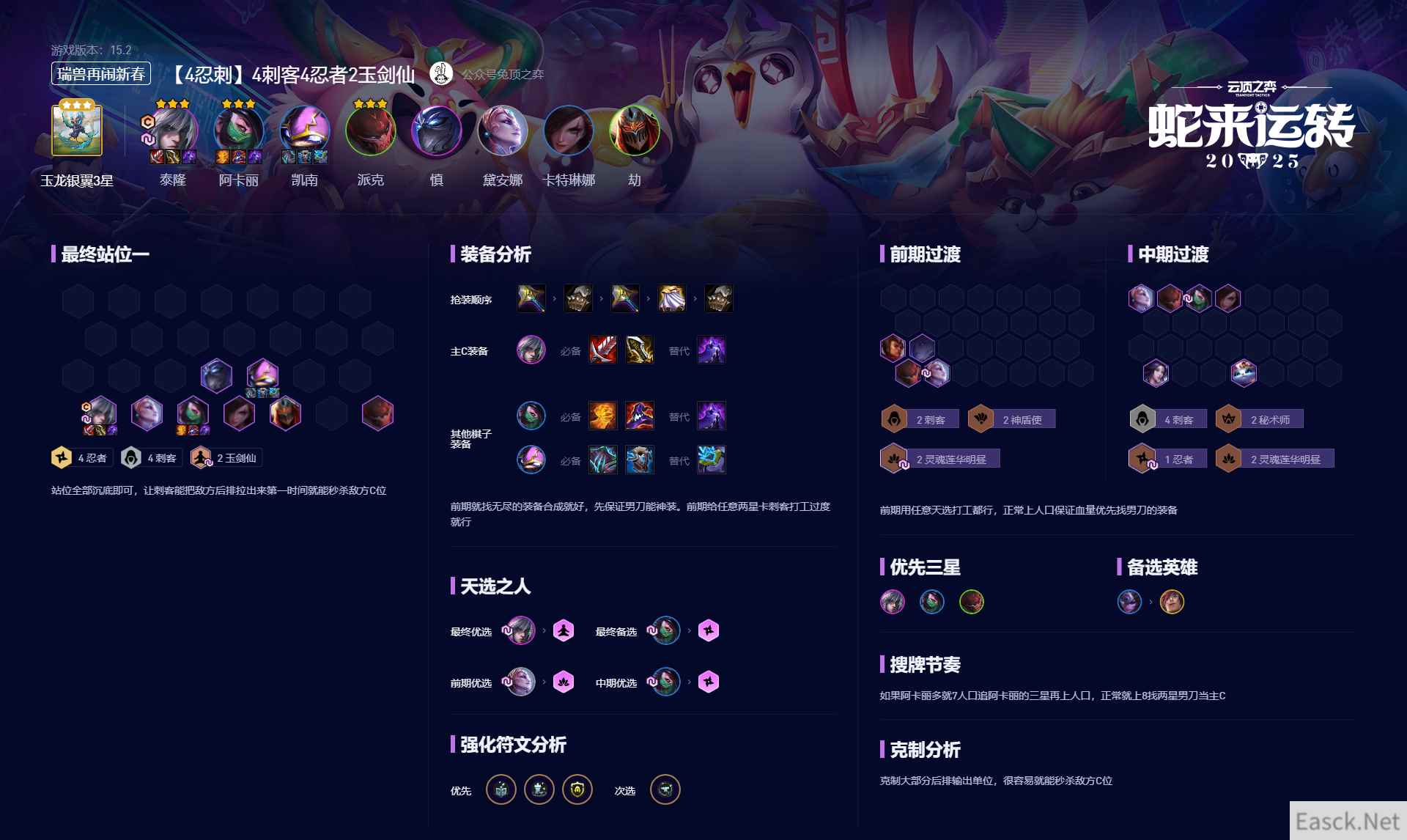 云顶之弈瑞兽闹新春4忍刺阵容攻略