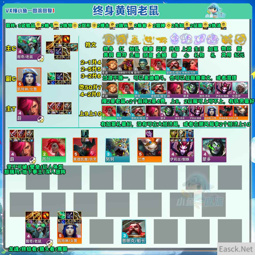 云顶之弈13.3黄铜老鼠阵容分享