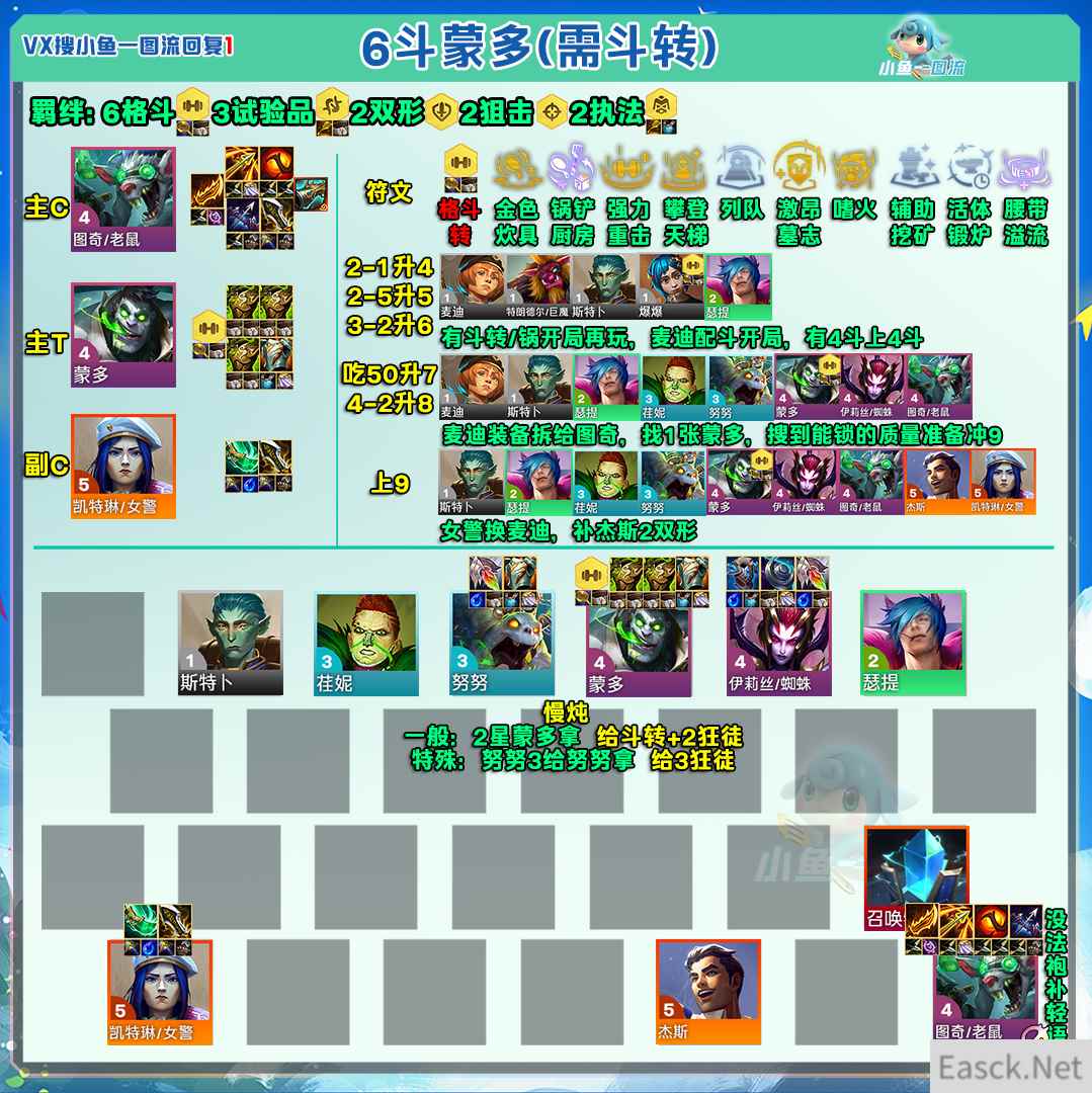 云顶之弈13.36格斗老鼠阵容分享