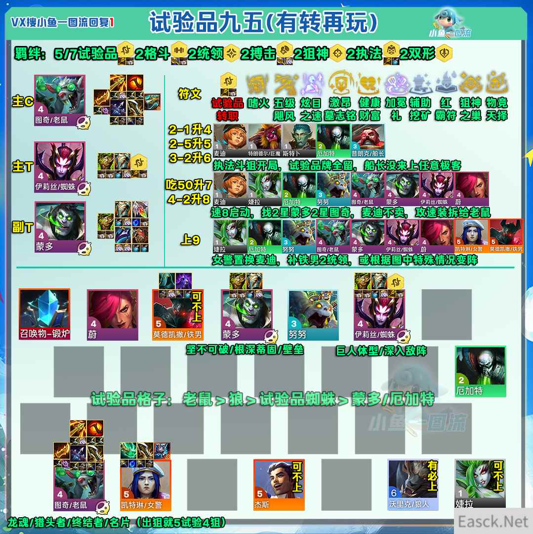 云顶之弈13.3试验老鼠阵容分享