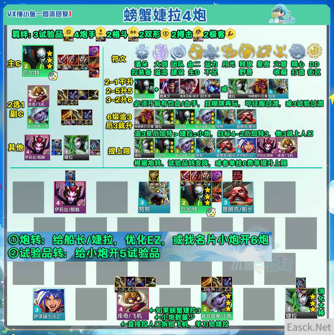 云顶之弈13.3螃蟹婕拉4炮阵容分享