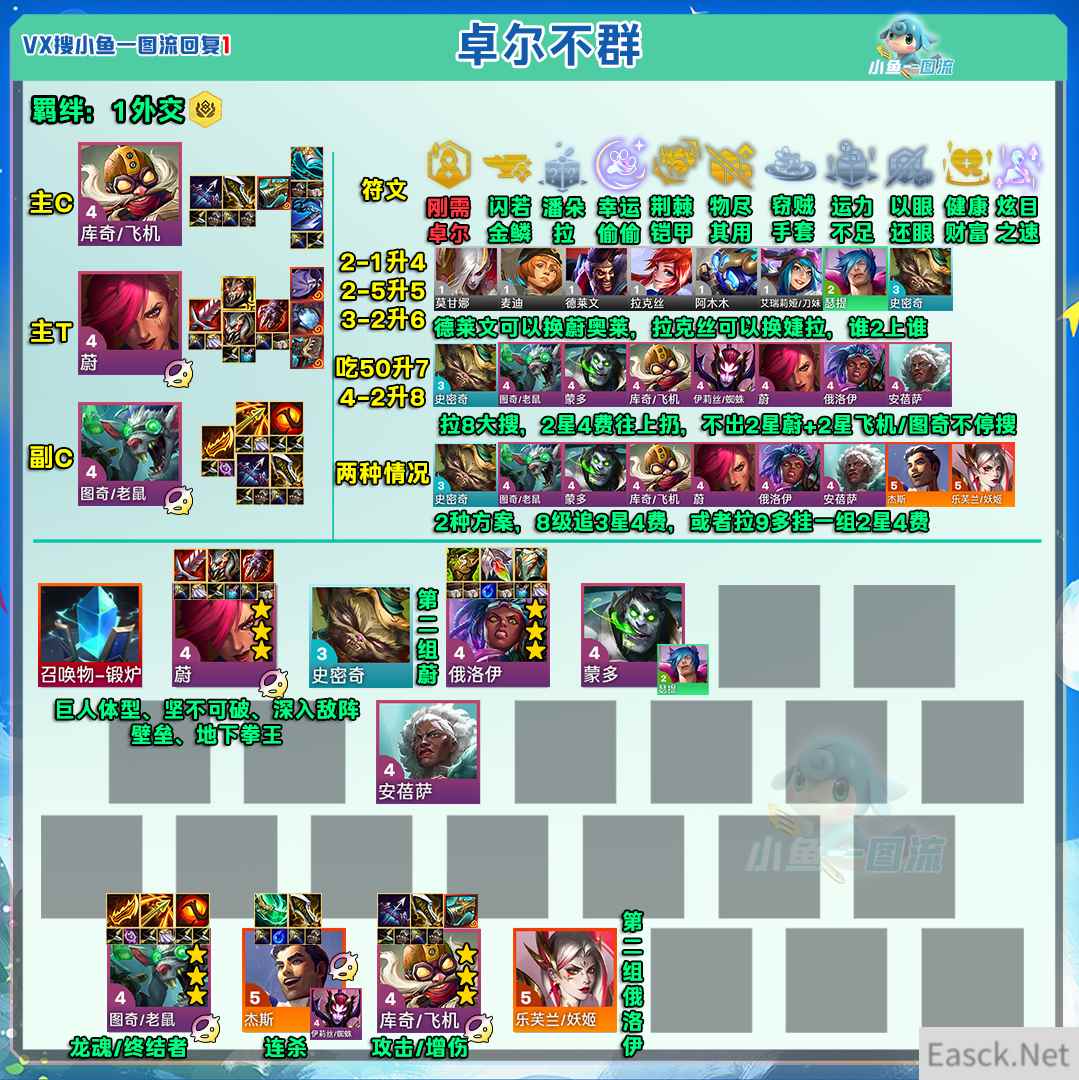 云顶之弈13.3卓尔不群阵容分享