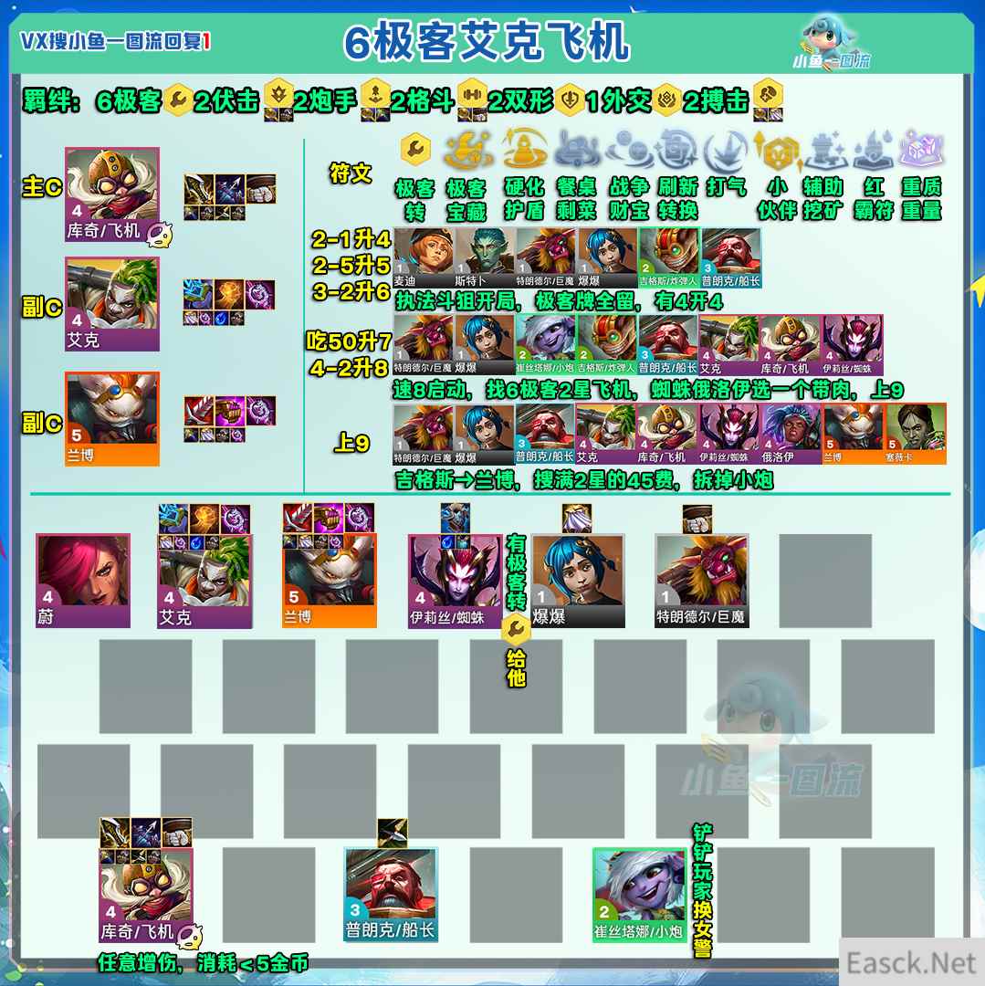 云顶之弈13.3极客飞机阵容分享